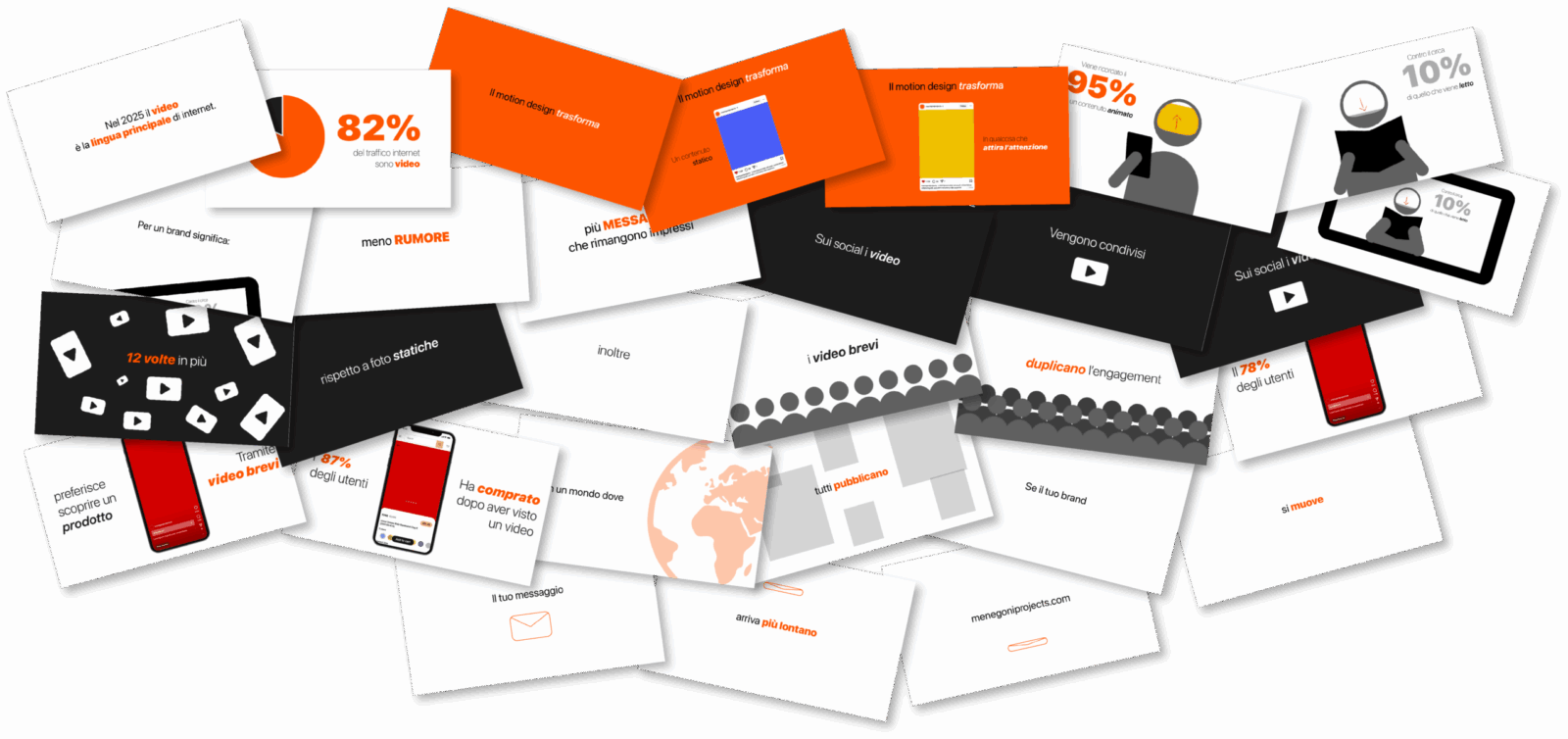 Immagine dello storyboard del video Motion Design Infographic