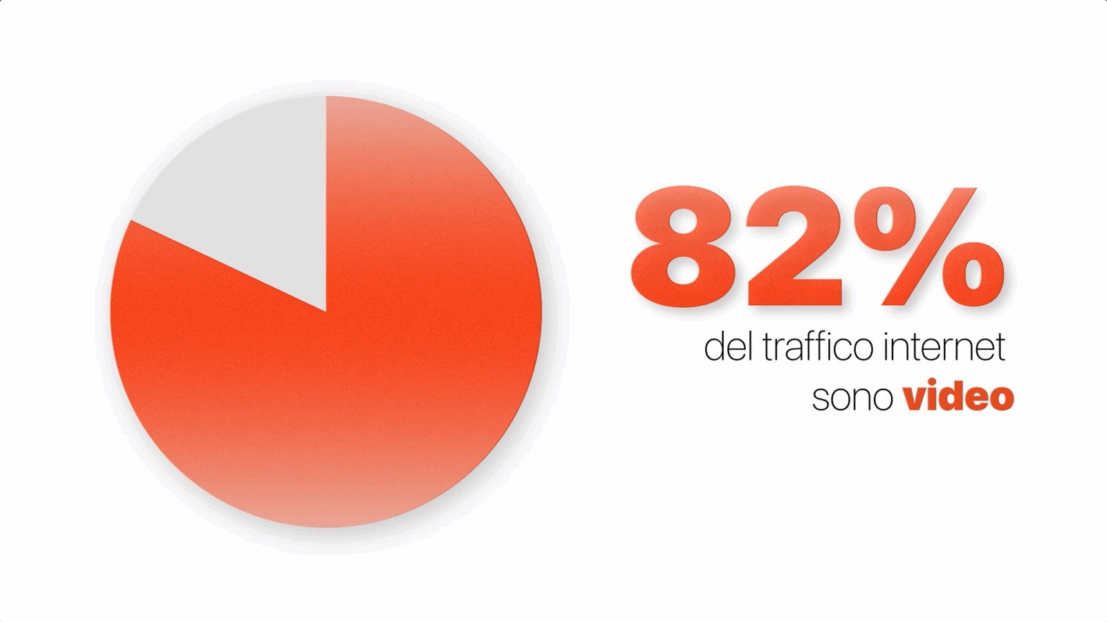 Thumbnail Motion Design Infographic
