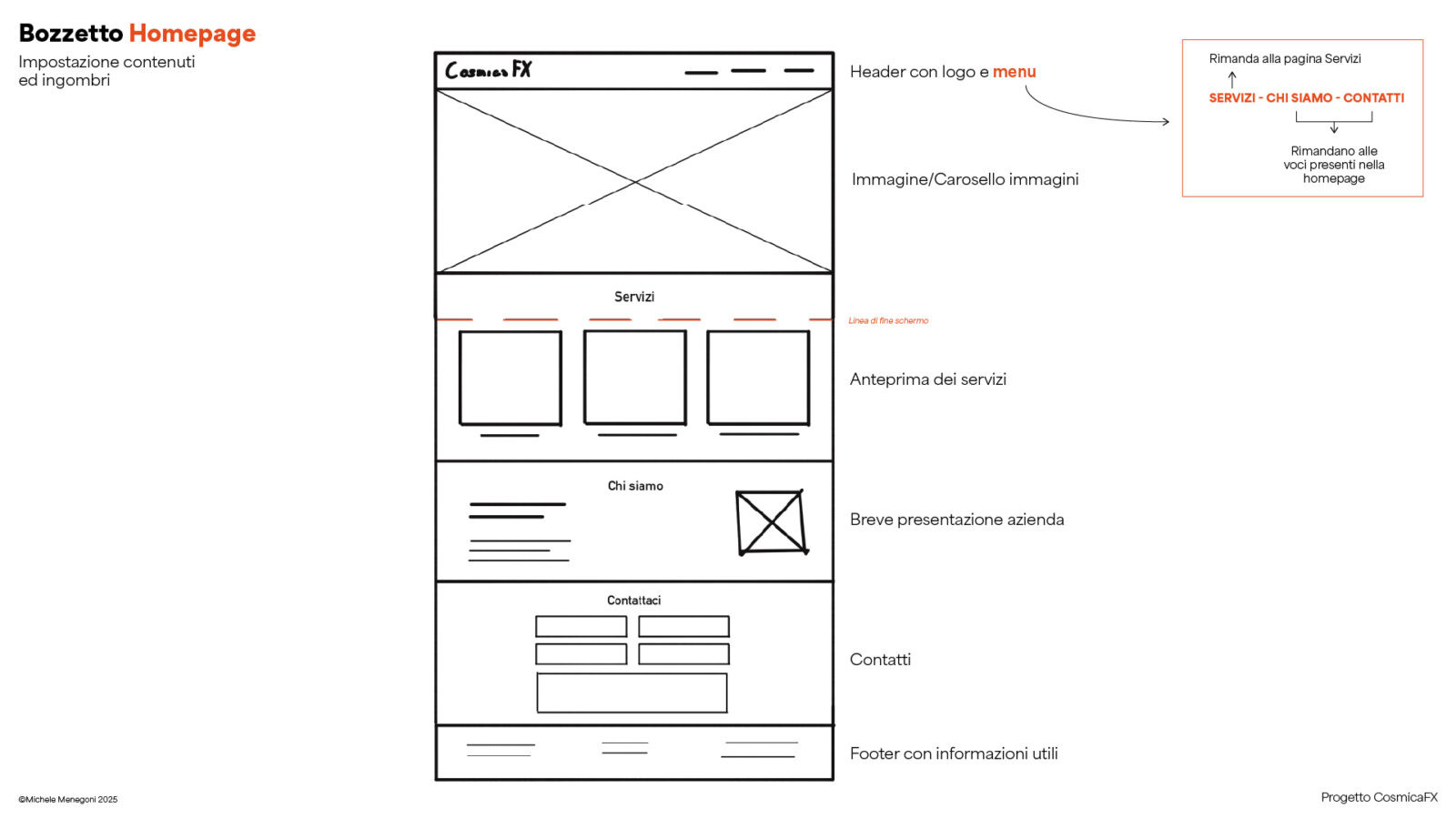 Bozzetti della Homepage di CosmicaFX