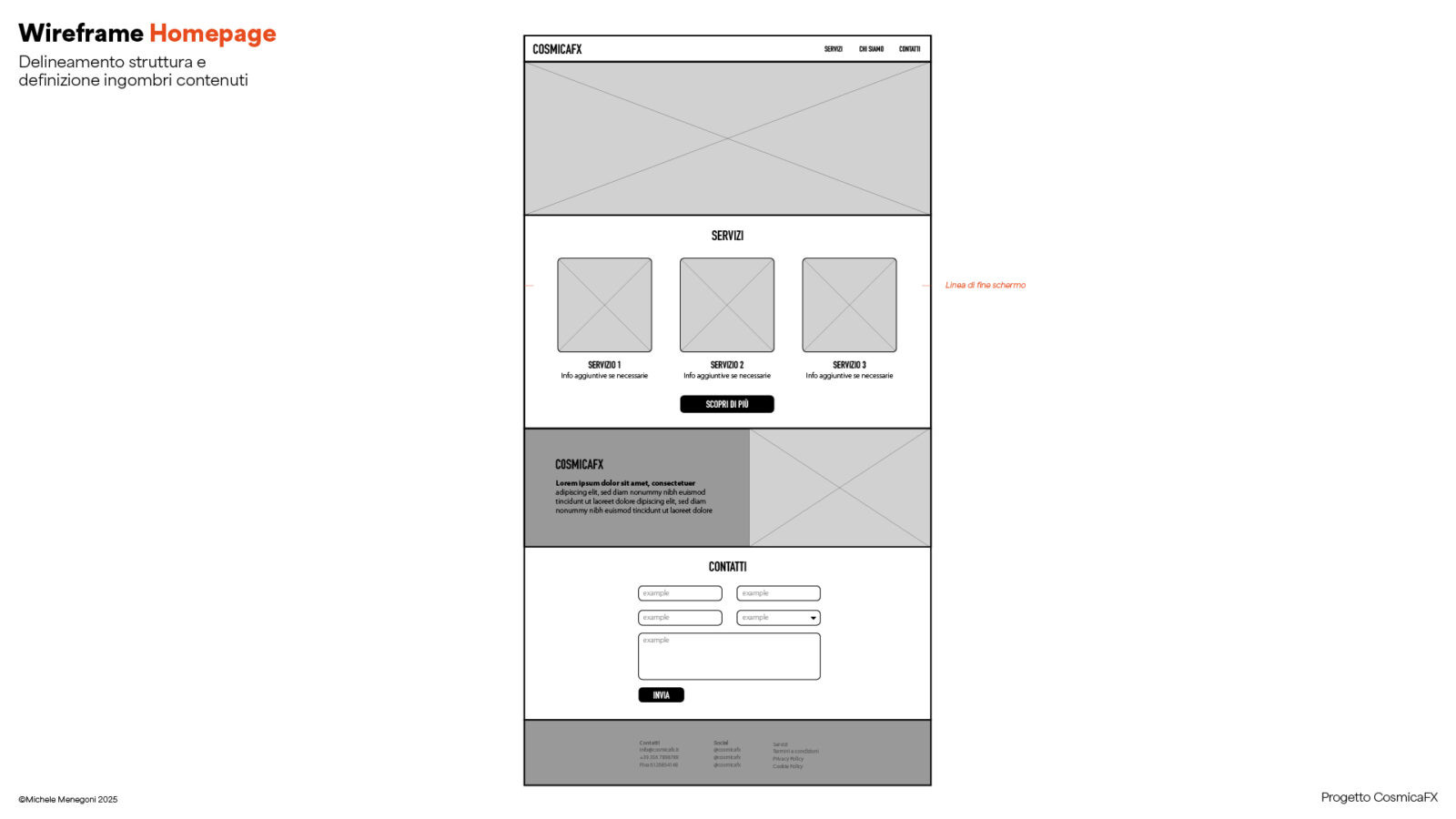 Wireframe della Homepage di CosmicaFX