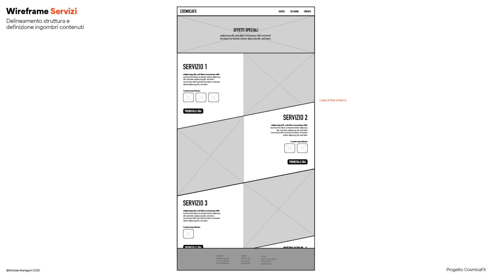 Wireframe Servizi